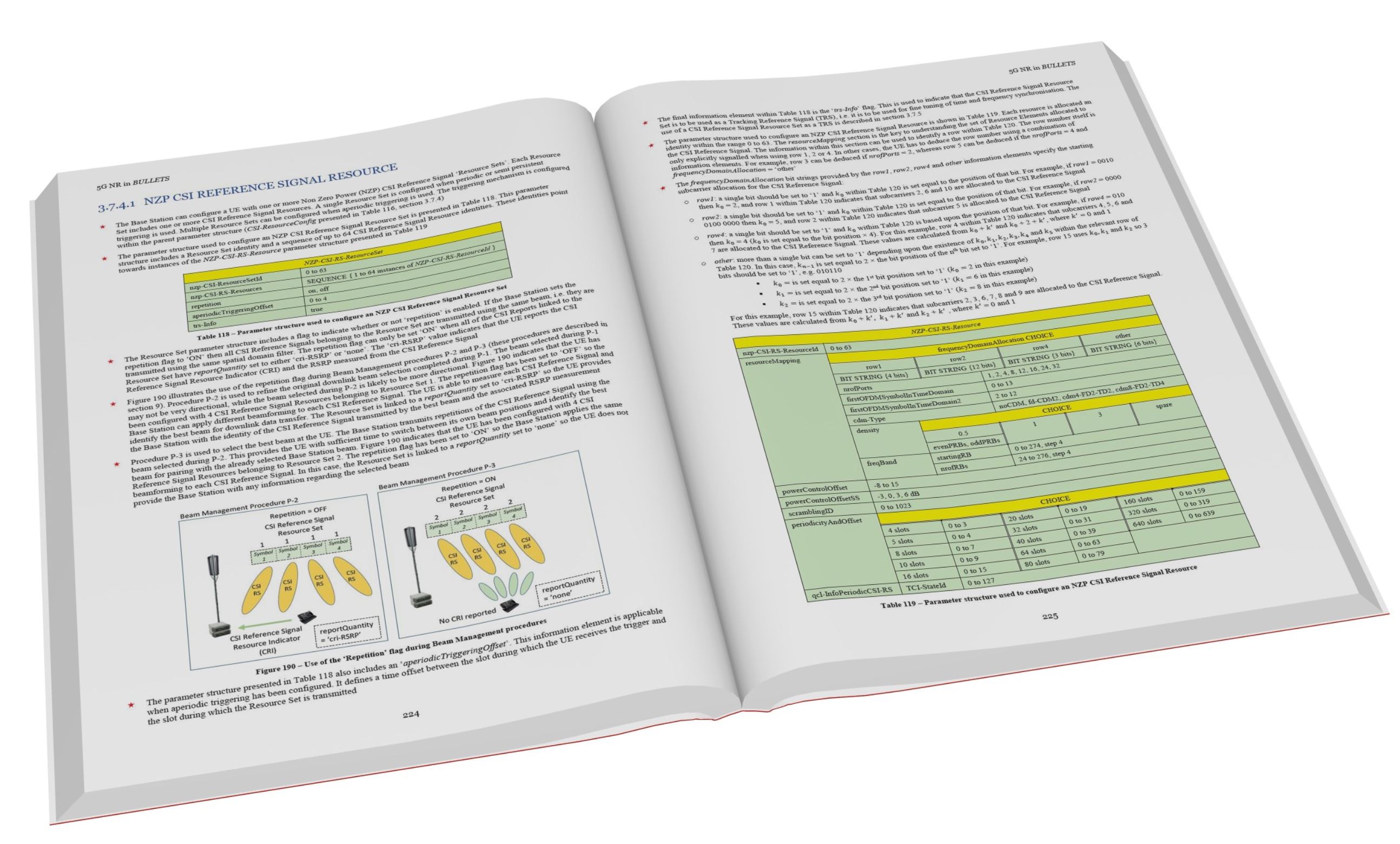 lte in bullets 2nd edition pdf free